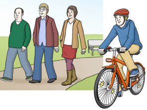 Zeichnung: drei Leute gehen spazieren. Daneben ein Fahrradfahrer.